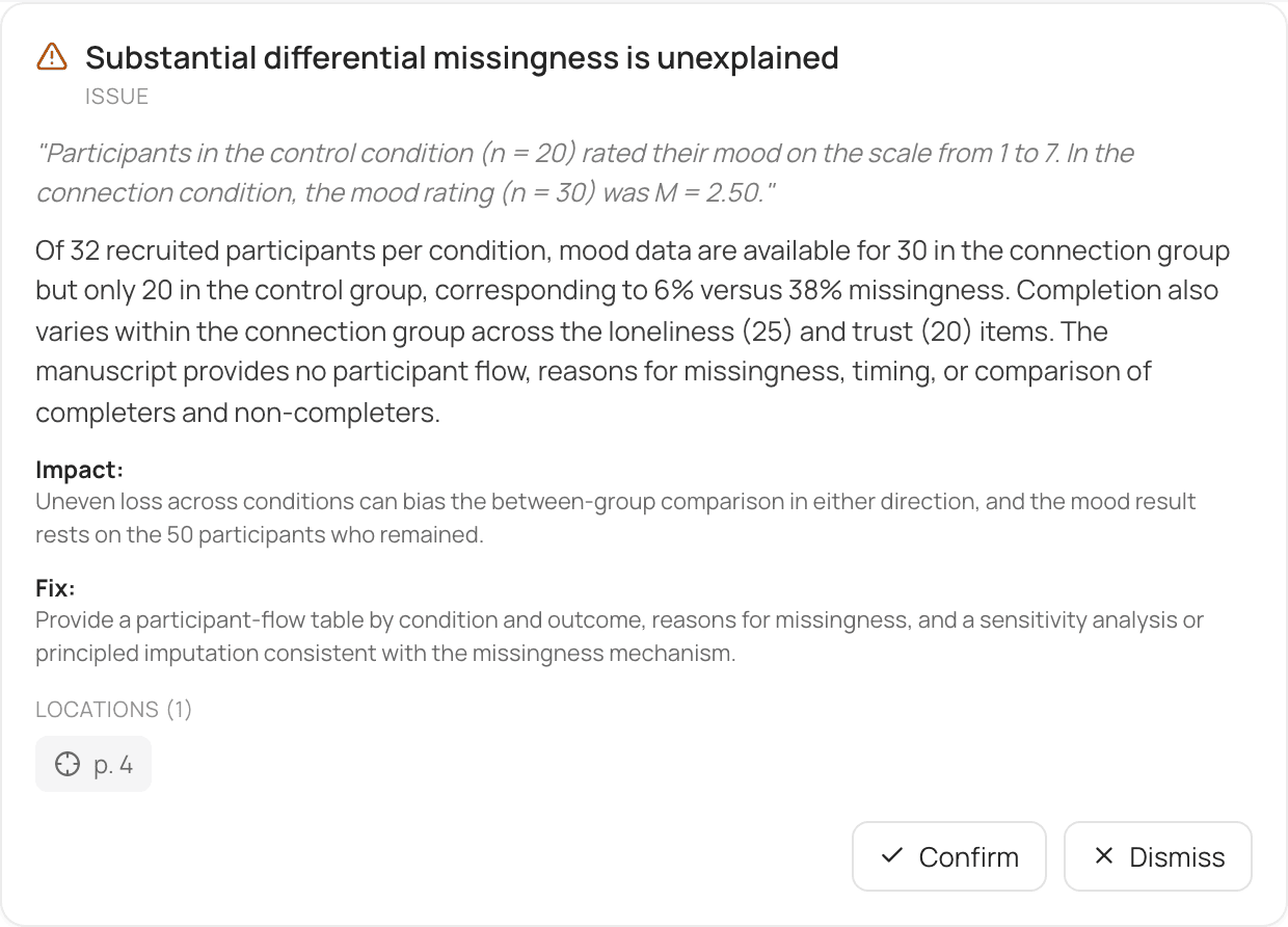 Thirty-two were recruited per condition. Mood data exist for 30 in one group and 20 in the other, and the paper does not say why.