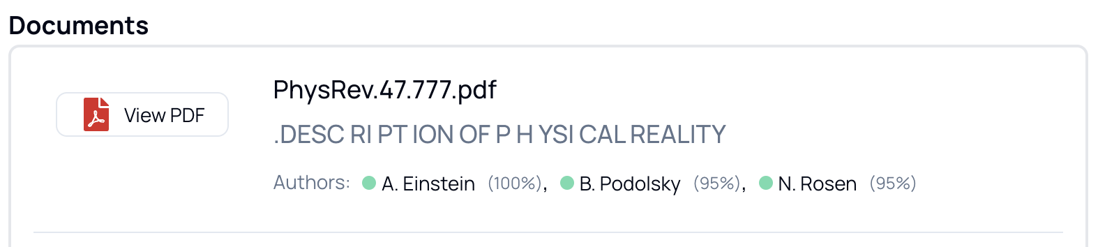 Author Verification List